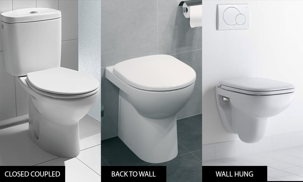 Benefits Of A Close Coupled Toilet