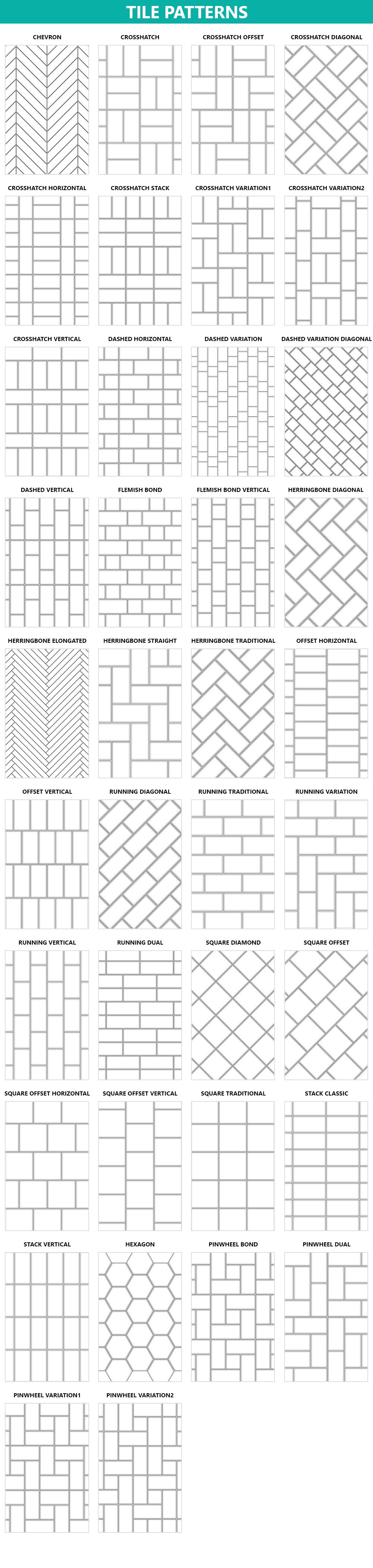 Tile Patterns